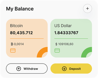 Cedar Trustvex automated trading solution — dashboard overview